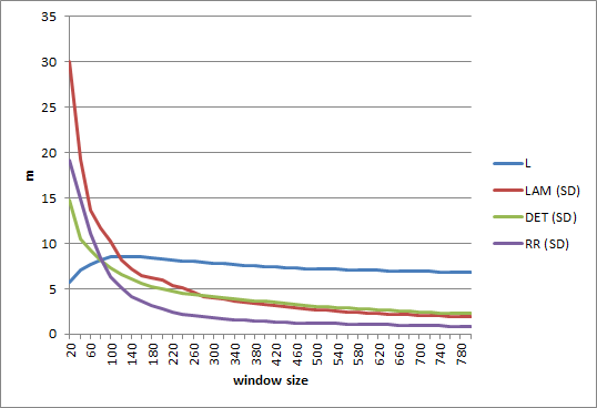 Window size.png