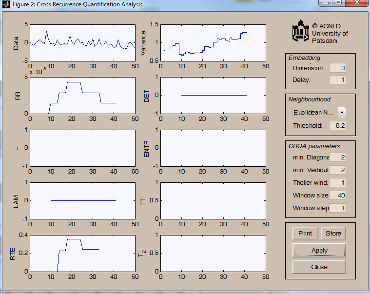 Calculation fo reaction times with 80 data points with delay 1 and dimension 3